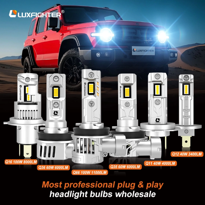 ایمنی و قابلیت اطمینان چراغ های جلو LUXFIGHTER LED ایمنی و قابلیت اطمینان چراغ های جلو LUXFIGHTER LED